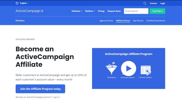 Some Known Details About Active Campaign Affiliate